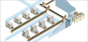 針對(duì)成套設(shè)備的集中排屑機(jī)